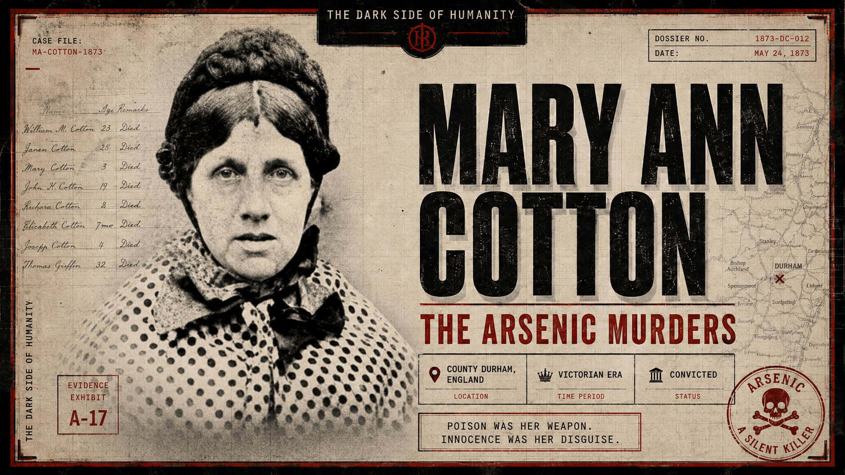 Mary Ann Cotton
