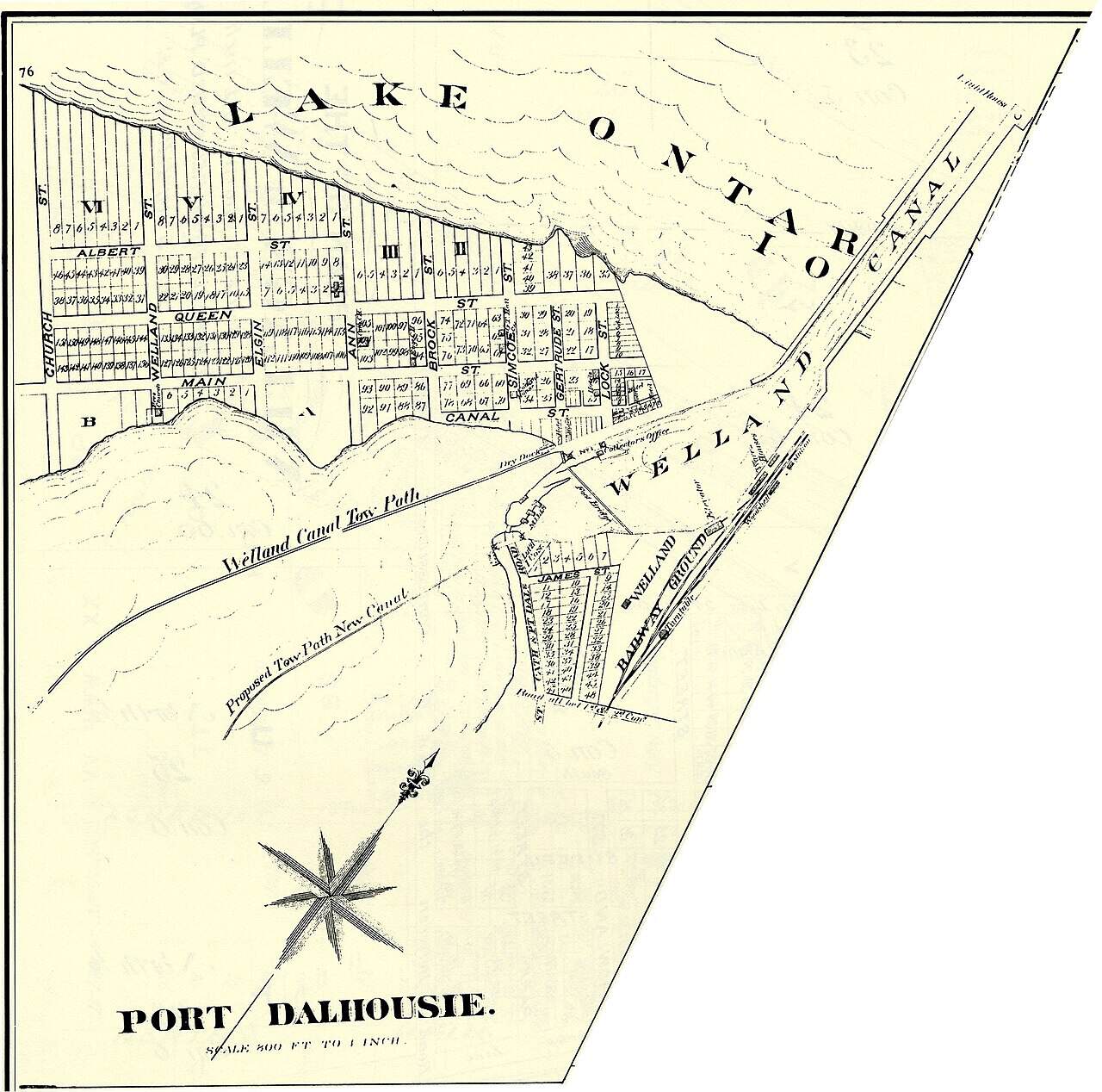 Port Dalhousie in 1876